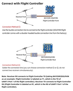 <b>Wholesale</b> Price BAYCK 900MHz/2400 Dual Band ExpressLRS 2.4GHZ/ TCXO For RC Racing Long Range Fixed Wing - Product Image 6