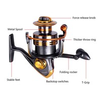 Vente en gros de moulinet de pêche à roulement en acier inoxydable d'eau douce salée moulinet de carpe bobine en métal DB500-6000 (B06)
