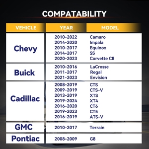 Entretoise de roue 1 pouce PCD 5x120 CB 66.9 Entretoises de roue centrées sur le moyeu pour <span class=keywords><strong>Chevrolet</strong></span> Camaro <span class=keywords><strong>Impala</strong></span> Equinox Buick Cadillac GMC Pontiac - Product Image 2
