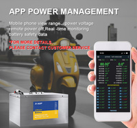 ADF High Quality 48V 60V 72V 30Ah 50Ah 60Ah LiFePo4 Power System Battery Lithium Ion Battery Pack for Electric Motorcycle