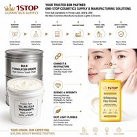 Crème Originale Anti-Mélasma à la Niacinamide – Produits en Gros Prêts à l'Emploi – Cosmétiques Réparateurs