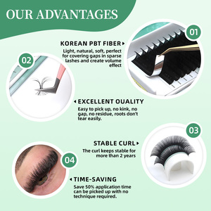 Bán Buôn Cashmere Matte Khối Lượng Màu Đen Cổ Điển Lụa Dễ Dàng Fan Cá Nhân Lash Mở Rộng 0.03 0.05 0.07 Khối Lượng Lông Mi Khay - Product Image 5