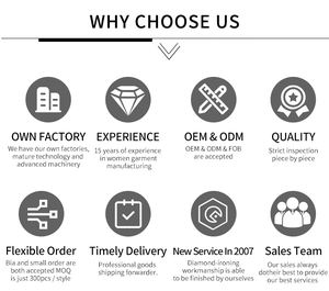 Venta al por mayor de vestidos modestos hechos a medida para los musulmanes ropa de oración Islámica - Product Image 6