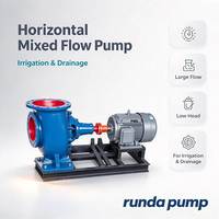 Pompe à flux mixte amortie aux vibrations série HW pour l'alimentation en eau des canaux et les projets de stockage d'eau