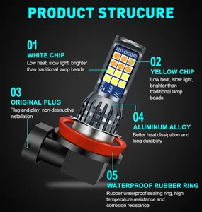 Nhấp nháy HB3 HB4 9006 9005 H11 H8 H7 H4 xe kép màu sương mù đèn DC12V tự động đèn Flash sương mù đèn xe phụ kiện LED nhấp nháy Bóng đèn DRL - Product Image 3