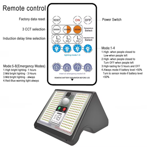 Năng lượng mặt trời dẫn đèn tường đèn pha cắm trại ánh sáng với PIR cảm biến chuyển động Nam châm móc không thấm nước điều khiển từ xa - Product Image 4