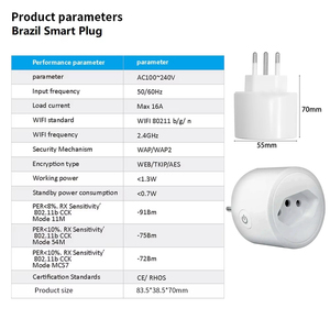 MT-ZA Matter Smart Sudáfrica Enchufe ZA Fácil Configuración con <span class=keywords><strong>Alexa</strong></span> <span class=keywords><strong>y</strong></span> Google Home Aplicación Enfocada en la Privacidad Control por Voz Medidor de Energía - Product Image 4
