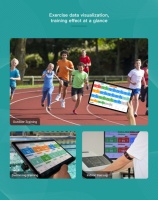 Sistema de Gestión de Entrenamiento Grupal EAP con Dispositivos de Seguimiento y Medición de Frecuencia Cardíaca Monitoreados por App