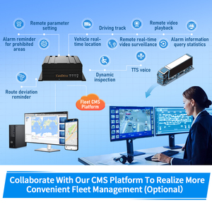 เครื่องตรวจสอบการนอนหลับ Alwaycare MR910-DA 4-CH ความปลอดภัย ADAS FCW HMW pcw Anti-collision DSM 1080P AHD 3G 4G WiFi GPS Can Ai - Product Image 3