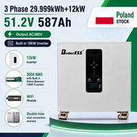 Stock CN/UE : Pack de batteries au lithium 51,2V 587Ah 30kWh + Onduleur triphasé 12kW pour système de stockage d'énergie domestique + Équilibrage actif + Module WiFi