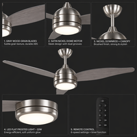Ventilateur de plafond chromé 52 pouces avec moteur DC, 3 pales, finition grain de bois gris, lumière LED tricolore, télécommande, silencieux, contemporain, vente en gros