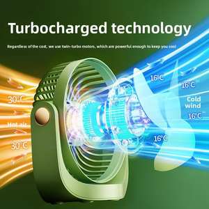 Mini ventilador de escritorio para el verano, portátil y silencioso, para uso en oficina y al aire libre. - Product Image 3