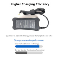 Fournisseur d'or Adaptateur secteur universel pour ordinateur portable 90w 19v 4.74a 5.5*2.5 Chargeur d'ordinateur portable pour Lenovo