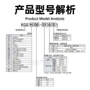 Nuevo Conector Endotraqueal SMC KQ2H04/06-M5A/KQ2H08/10/12-01/02AS/03AS para Maquinaria Industrial, Rosca Externa de Paso Directo - Product Image 5
