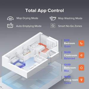 Robot Aspirateur Laveur <span class=keywords><strong>Roborock</strong></span> <span class=keywords><strong>S7</strong></span> <span class=keywords><strong>Max</strong></span> Ultra, Forte Aspiration 5500Pa, Version UE, Évitement d'Obstacles Reactive Tech, Séchage et Lavage Automatiques de la Serpillière - Product Image 5