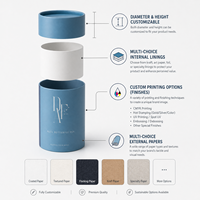 Tubo Cilíndrico de Papel Kraft Rígido para Envases de Perfume de Lujo, Logotipo Personalizado, Acabado Mate, Venta al Por Mayor, Suministro OEM