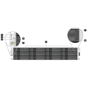 Solución de Almacenamiento Híbrido en la Nube de Alto Rendimiento Lenovo ThinkSystem DM3000H, Matriz de Flash Híbrida - Product Image 6