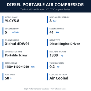 Compresseur d'air à vis portable <span class=keywords><strong>mini</strong></span> KYCL5-8, 8 bars, 5 m³/min, directement de l'usine, pour le forage - Product Image 2