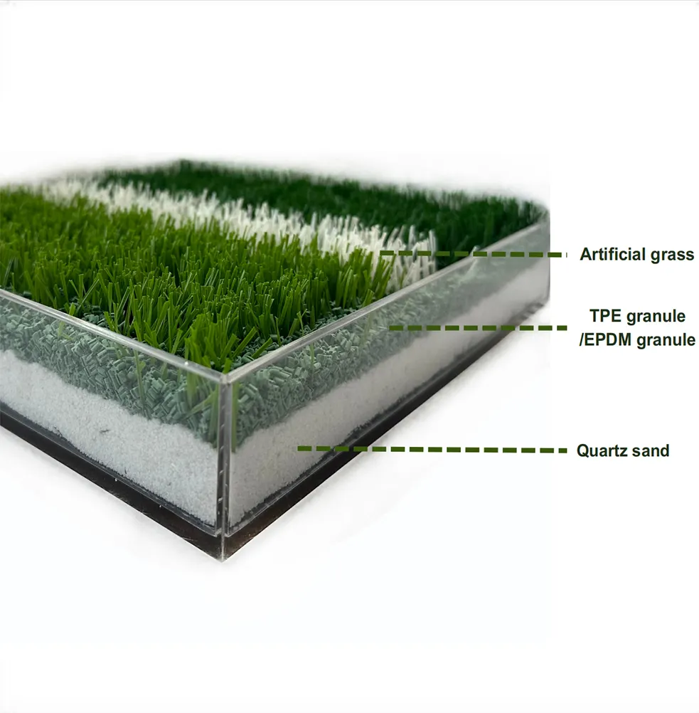 मिनी फ़ुटबॉल फ़ील्ड कृत्रिम घास फ़ुटबॉल टर्फ फ़ुटबॉल कृत्रिम घास