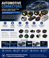 Komponen Elektronik Sirkuit Terpadu IC Chip AD533 untuk Aplikasi Industri