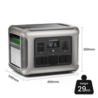 Allpowers Growaat 2500W Centrale électrique portable pour l'intérieur et l'extérieur Générateur solaire de grande capacité Batterie LiFePo4