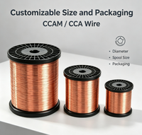 Fil en cuivre massif plaqué aluminium-magnésium (CCAM) OEM/ODM – Fournisseur d'usine, traitement de précision, spécifications personnalisées, prix de gros