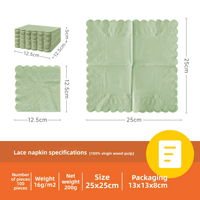 Serviettes en papier roses jetables écologiques à haute absorption pour restaurants, hôtels, boissons, épicerie - Vente en gros personnalisée avec logo