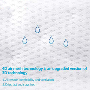 4D Air Mesh cuscino da bagno Spa cuscino di lusso antiscivolo vasca da bagno forte ventose supporto ergonomico collo - Product Image 3