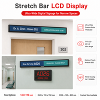 Papan Jadwal Dokter Ruang Klinik Layar LCD Ultra Lebar Digital Signage untuk Rumah Sakit 18,5 Inci