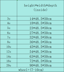 Vali nhôm chuyên dụng 4U 6U 8U <span class=keywords><strong>10U</strong></span> 12U 14U 16U 20U, chống nước, bảo vệ, màu tùy chỉnh, OEM - Product Image 6