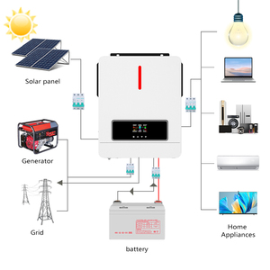 มีสินค้าในสต็อก 3.2KVA 24VDC 6.2KW 48V ระบบอินเวอร์เตอร์พลังงานแสงอาทิตย์ อินเวอร์เตอร์พลังงานแสงอาทิตย์แบบ MPPT อินเวอร์เตอร์พลังงานแสงอาทิตย์แบบไฮบริด คลื่นไซน์บริสุทธิ์ - Product Image 2