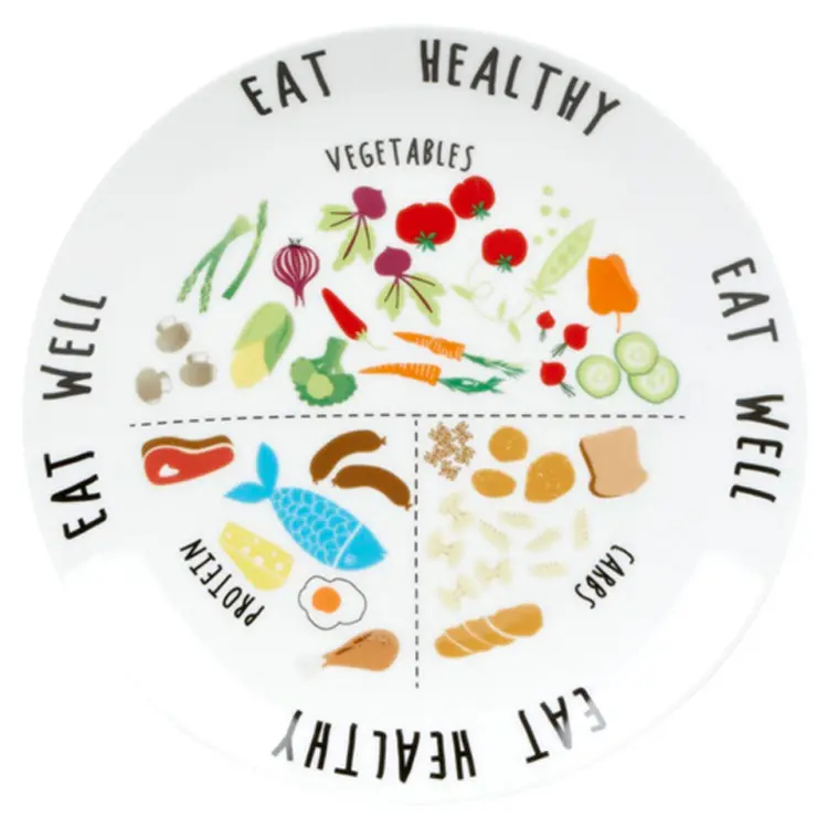 Plato de melamina para comida saludable, porciones vegana, Ideas para comida, 100%