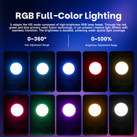 Vente en gros directe usine : Projecteur vidéo RGB 300W en alliage d'aluminium, contrôle par application, portable, personnalisation OEM pour photographie en studio et diffusion en direct