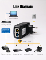 Adaptateur personnalisé en gros : Injecteur PoE / Adaptateurs PoE à brancher