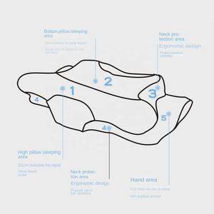 Bantal tidur busa memori penjualan laris bantal kontur bentuk kupu-kupu untuk leher dan bahu penghilang nyeri bantal memori nyaman - Product Image 4