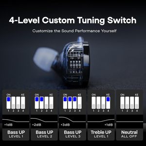 <span class=keywords><strong>KZ</strong></span> ZS10 PRO 2 Auriculares Intrauditivos IEM 1DD+4BA Híbridos con Cable para Juegos - Product Image 3