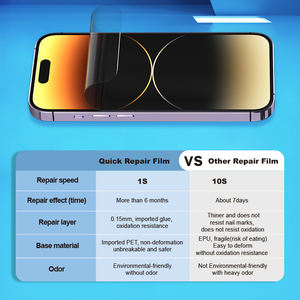 Vimshi Auto Frost Protectores de téléphone portable auto-réparés Tpu De Celular Hydrogel Tpu Film d'auto-réparation pour traceur de découpe - Product Image 4