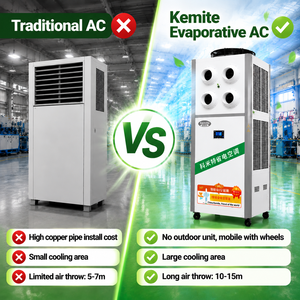 เครื่องปรับอากาศอุตสาหกรรม 10.8KW 36000BTU แบบเคลื่อนย้ายได้ พร้อมคอมเพรสเซอร์โรตารี่ R410A สำหรับโรงงาน/เวิร์คช็อป ประหยัดพลังงาน ประสิทธิภาพสูง - Product Image 5