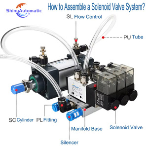 Válvula Solenoide de Control Neumático 3V210 NPT1/4 G1/8 para Automatización de Procesos de Maquinaria Neumática Industrial, 5 Vías, 2 Posiciones - Product Image 3