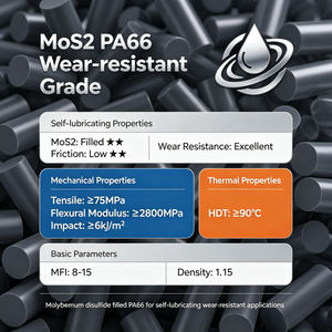 Granulés de <span class=keywords><strong>PA66</strong></span> remplis de <span class=keywords><strong>MoS2</strong></span>, autolubrifiants, résistants à l'usure, qualité moulage par injection pour engrenages, roulements et bagues - Product Image 4