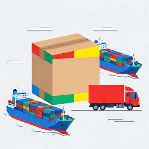 Sistema de Compras en Línea FTS, Agente de Compras en Guangzhou 1688, Agentes de Dropshipping, Shopify, FBA, Shopee, Aliexpress - Product Image 3