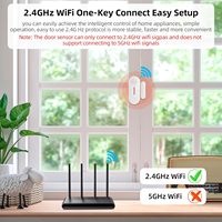 AW301S WiFi Capteur d'alarme de porte et fenêtre Alarme sonore et lumineuse Application de sécurité domestique intelligente pour appartements Portes et fenêtres Sécurité pour enfants 100dB