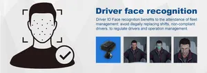 Richmor 3CH 4G DashCam AI Algorithm Mobile Digital Car Monitor With Face ID DSM ADAS BSD Safety Driving Monitoring System