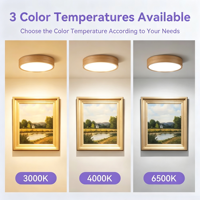 Plafonnier LED encastré ultra-fin à surface ronde, 3 couleurs en 1, pour intérieur, maison, salon, chambre