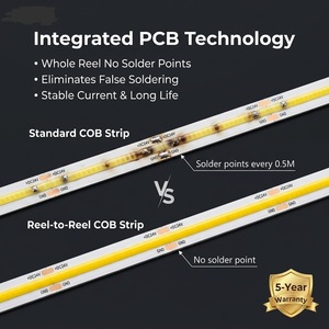 S Shape 480LEDs/m COB LED Strip <b>Light</b> 24V IP67 Waterproof Silicone <b>Neon</b> Flex COB LED Strip for Linear Logo <b>Sign</b> - Product Image 3