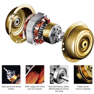 Novnovlectrico huthutter hutype indindow ount entilating An Bathroom se rrgonomic UST ollolector an lower - Product Image 5