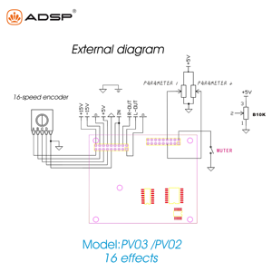<span class=keywords><strong>PV02</strong></span> 16 effets multifonctionnels haute puissance audio pour la vente en gros 1-199 modules de carte d'effets - Product Image 3