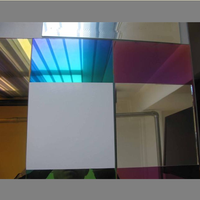 Plaque de fixation en plexiglas, miroir circulaire