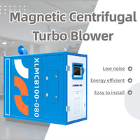Ventilador Centrífugo Industrial de Levitación Magnética de Alta Eficiencia, Ahorro de Energía, Bajo Ruido y Alta Presión, con Aspas de Aluminio