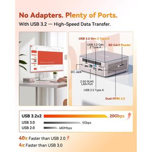 Mini PC GEEKOM AMD Ryzen 5 7430U 16 Go de RAM 512 Go M.2 Windows 11 Pro Multitâches pour le bureau à domicile - Product Image 6